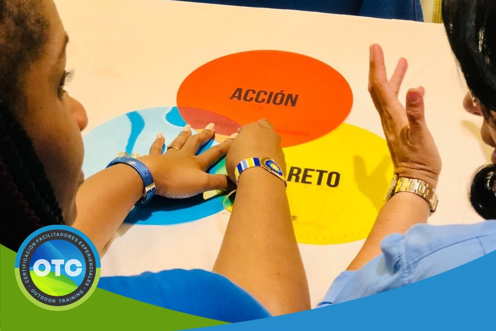 OTC Certificación Facilitadores Experienciales en Aprendizaje Experiencial Colombia